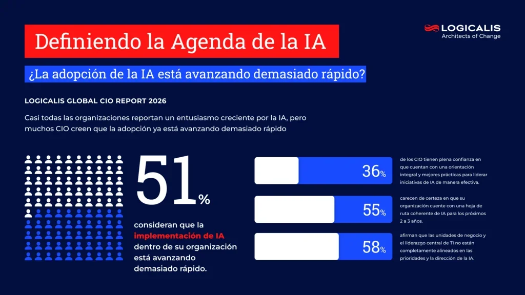 cio report infographic 1